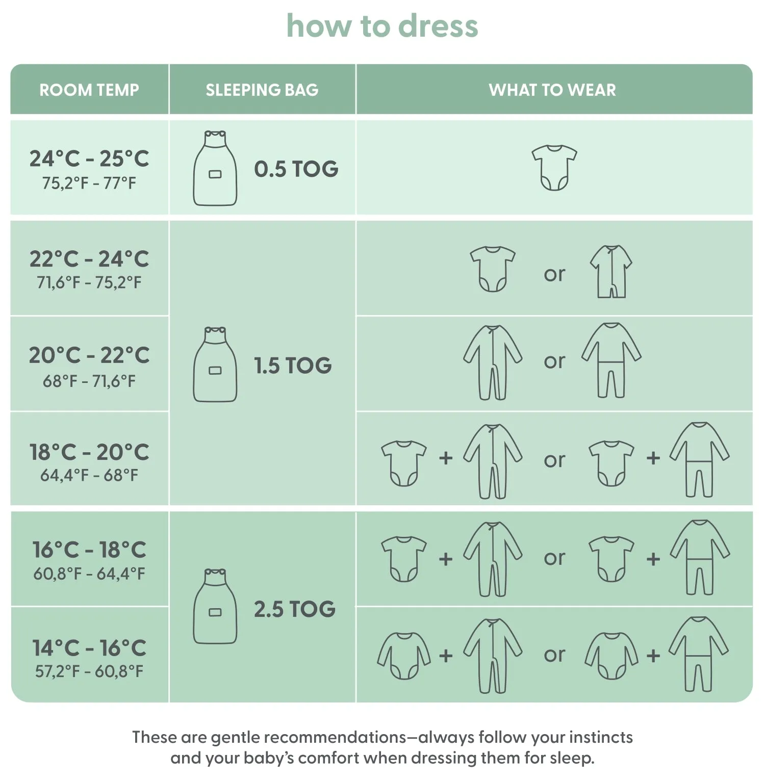 Ribbed Clever Year Round Sleep Sack 1.5 TOG