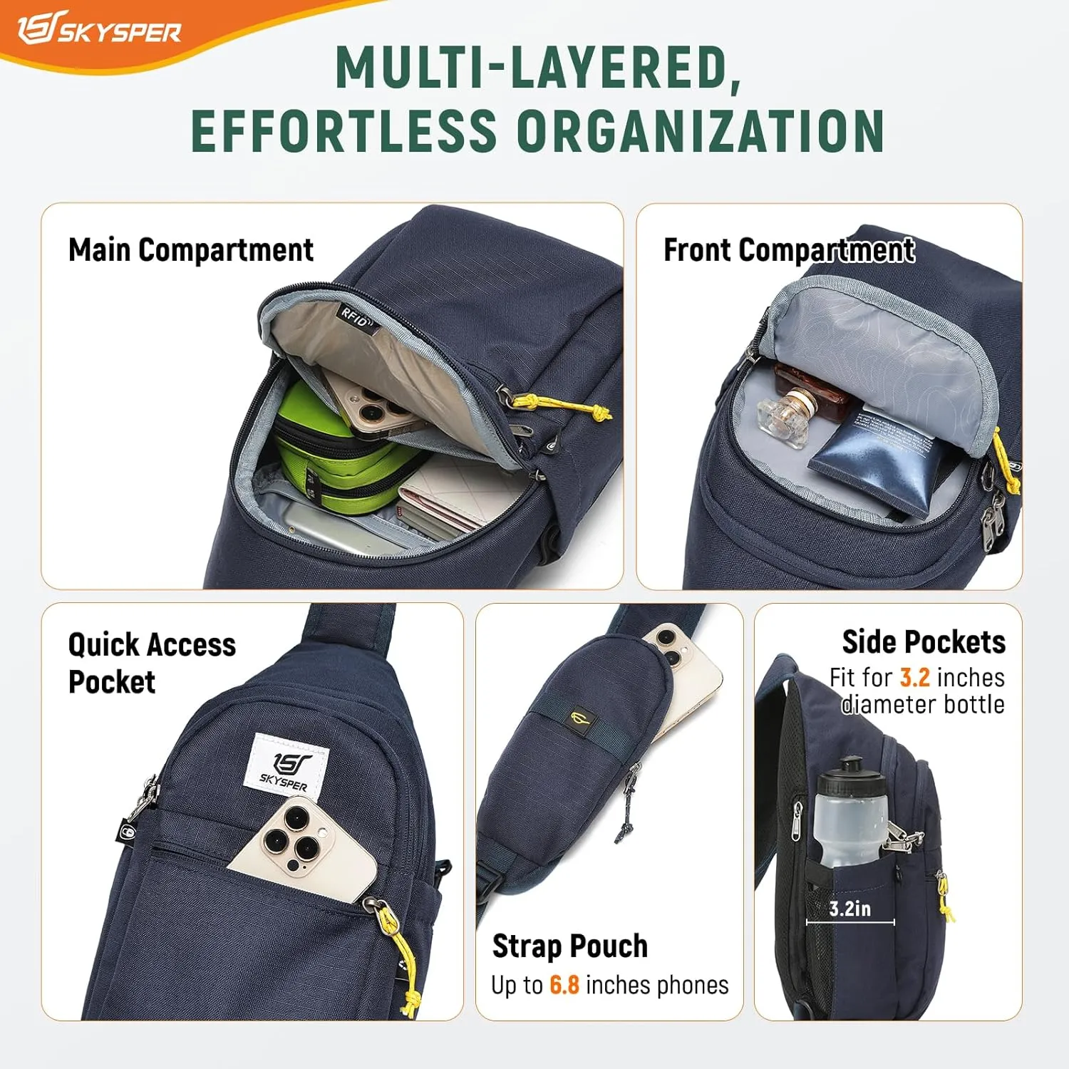 SKYSPER Sling Bag RFID Anti-Theft Crossbody Bag Recycled Travel Cross Body Bag Shoulder Sling Daypack